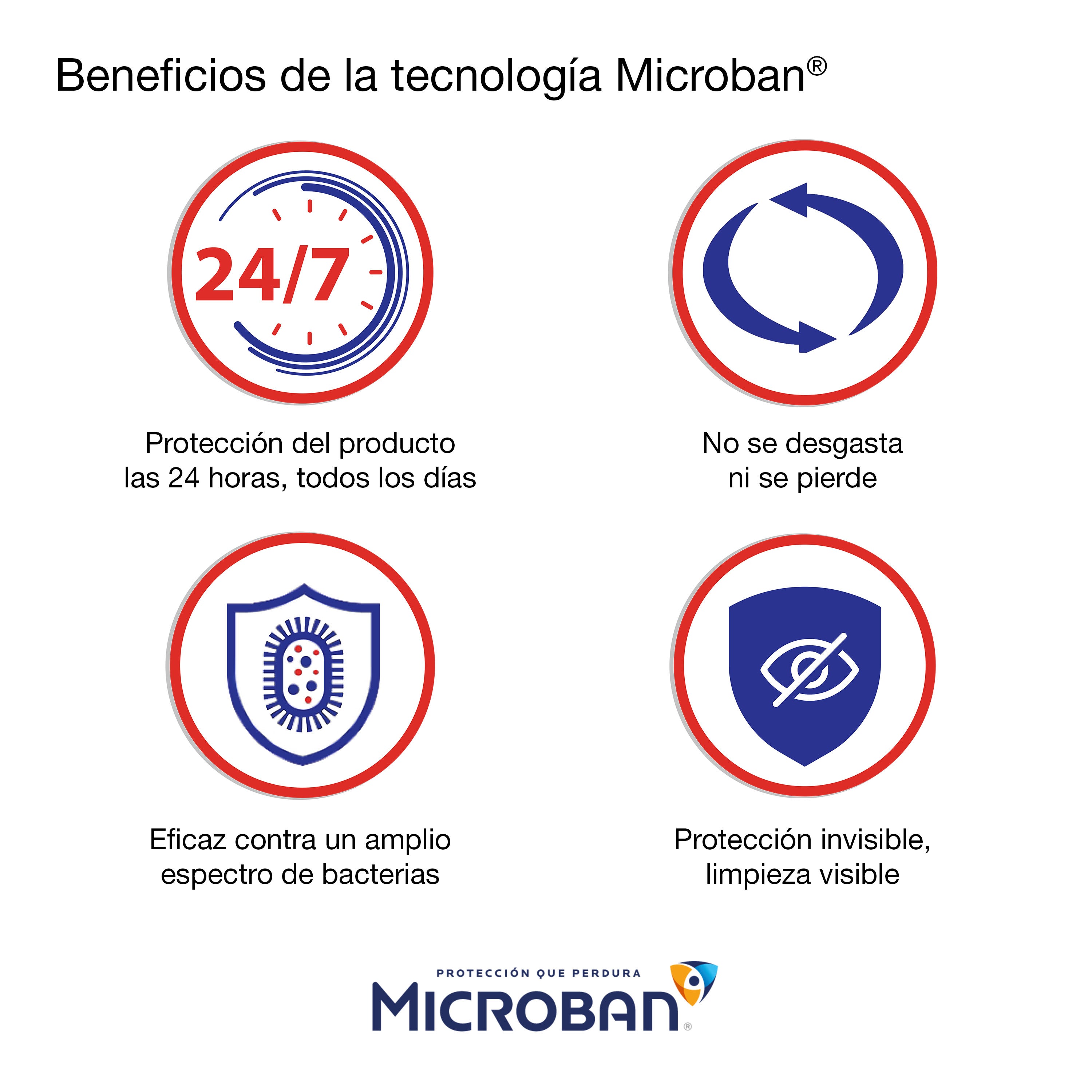 Memoria Verbatim Flash USB 64 GB, 10 piezas, Protección antimicrobiana