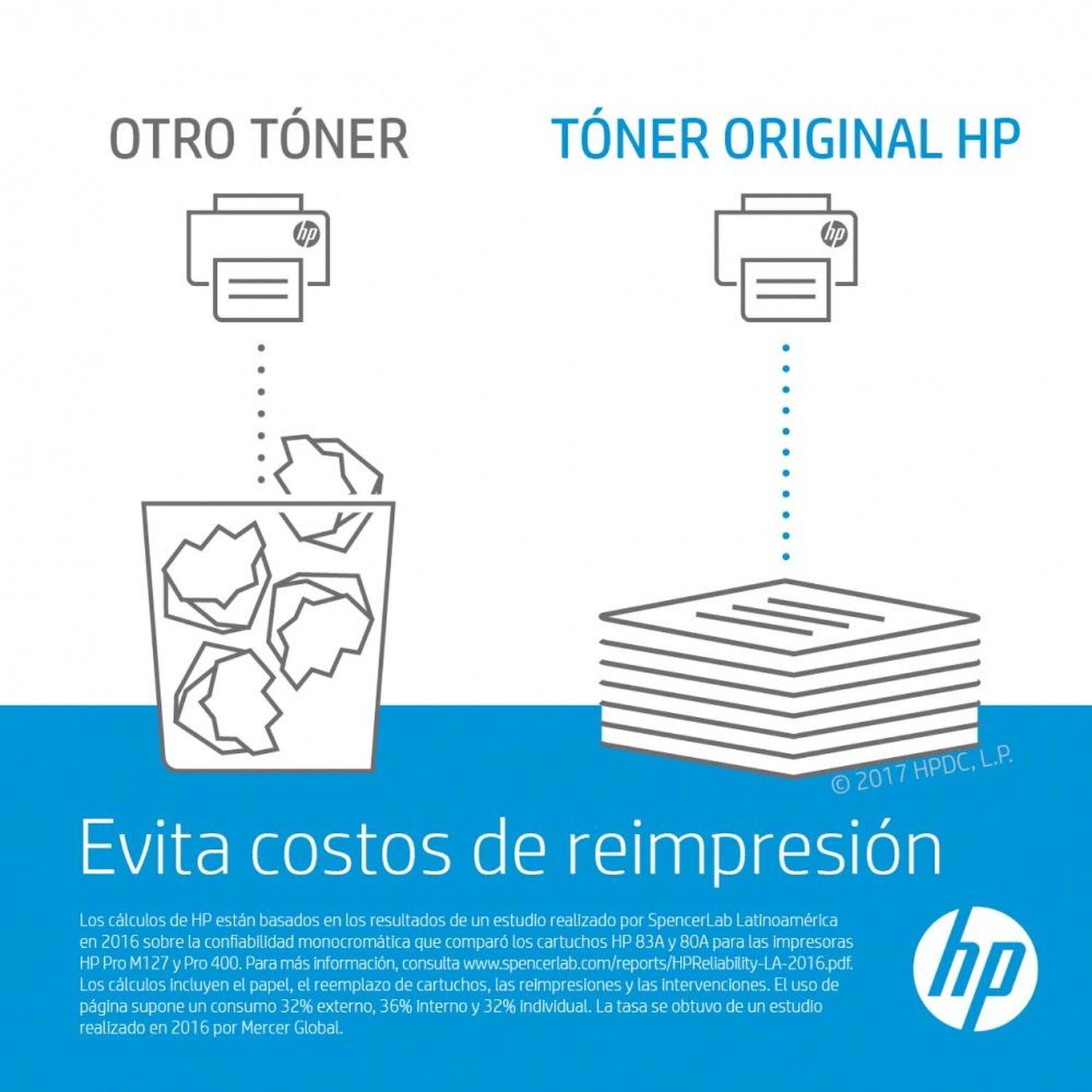 Tóner HP 89A Negro, 5000 Páginas