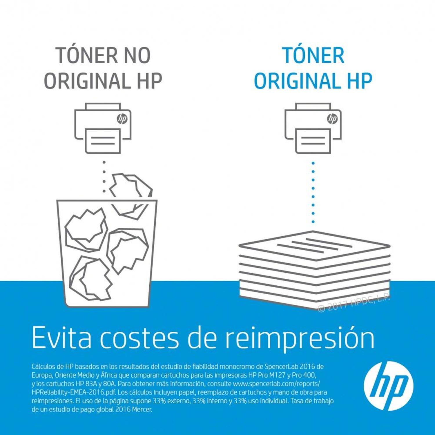 Tóner HP 827A Negro, 29500 Páginas / CF300A